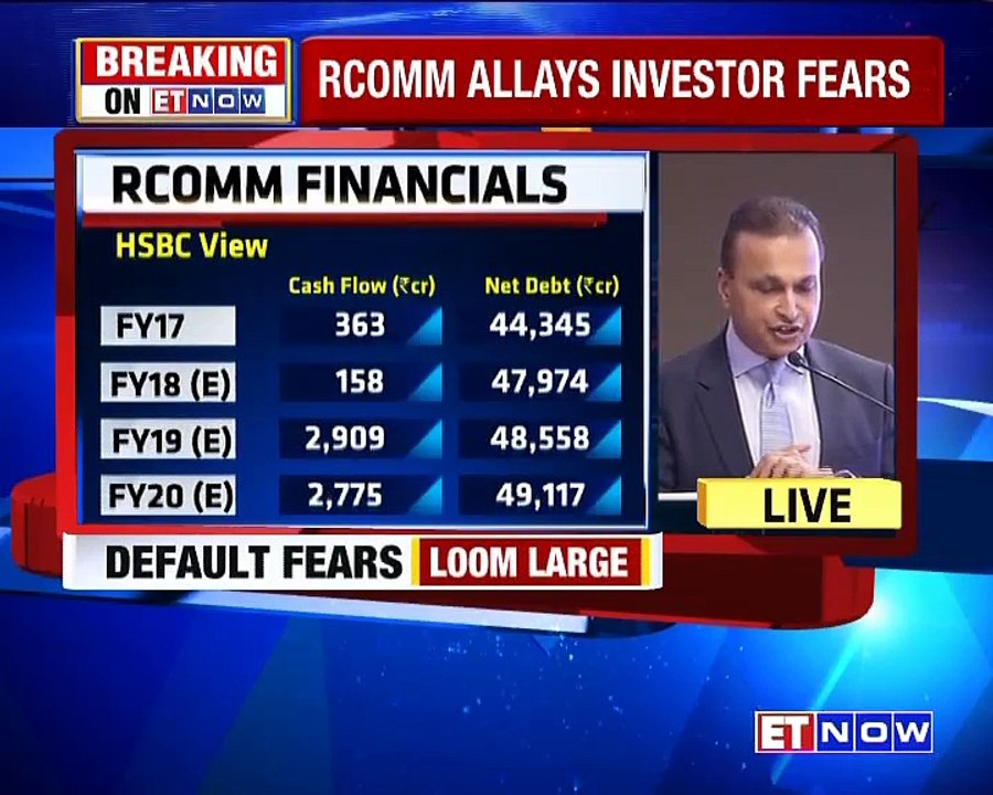 Reliance Communications On Debt Issues