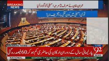 Attendance Record of Parliamentarians in 2017 - Exclusive Report