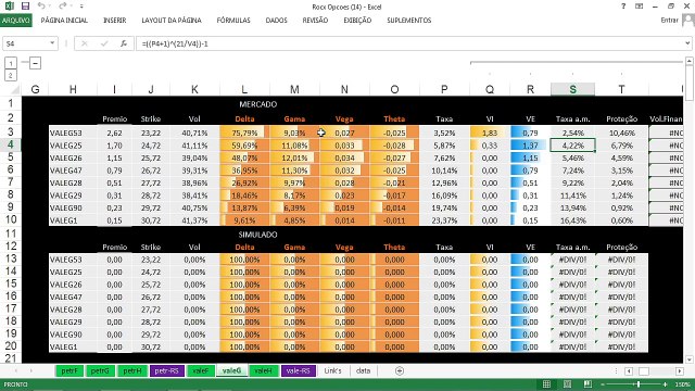 A 9 pregões do vencimento das opções: veja os pozinhos com maior potencial explosivo na bolsa