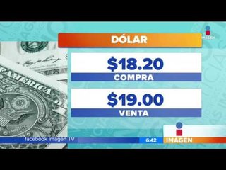 Así amanecen los mercados este 31 de mayo | Noticias con Francisco Zea