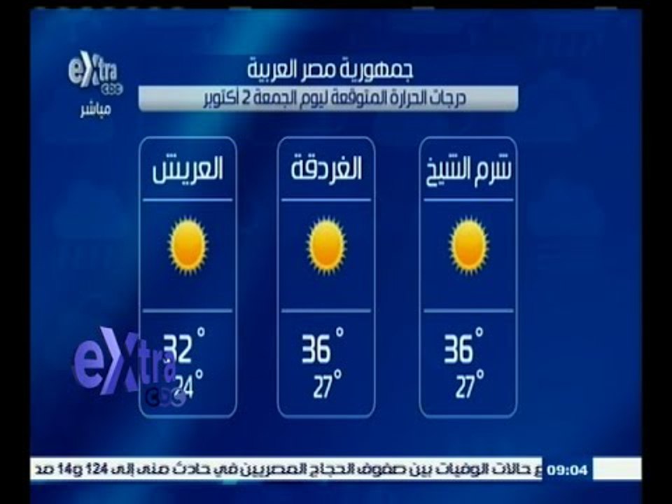#غرفة_الأخبار | تعرف على درجات الحرارة المتوقعة...