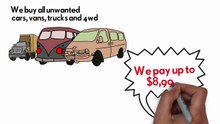 Sell Scrap Car For Wrecking