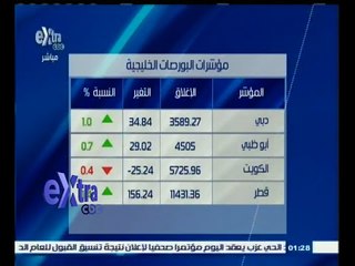 #غرفة_الأخبار | ‫تعرف على مؤشرات البورصة الخليجية والأسيوية 30 ديسمبر 2015