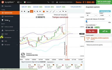 Broker Opzioni Binarie