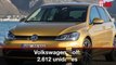 VÍDEO: Los 10 coches más vendidos de mayo 2017
