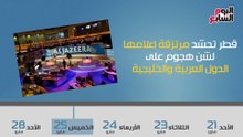 اااا