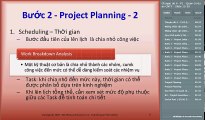 Chuyên đề 4- Quản trị dự án CNTT (Phần 2) - PGS, TS Nguyễn Văn Thoan