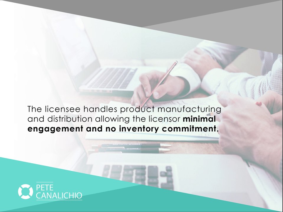 The 6 Benefits of Brand Licensing to Brand Owners | Brand Strategy | Company Branding