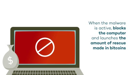 What Is Ransomware? Protect Your Devices from Cybercriminals 🔒