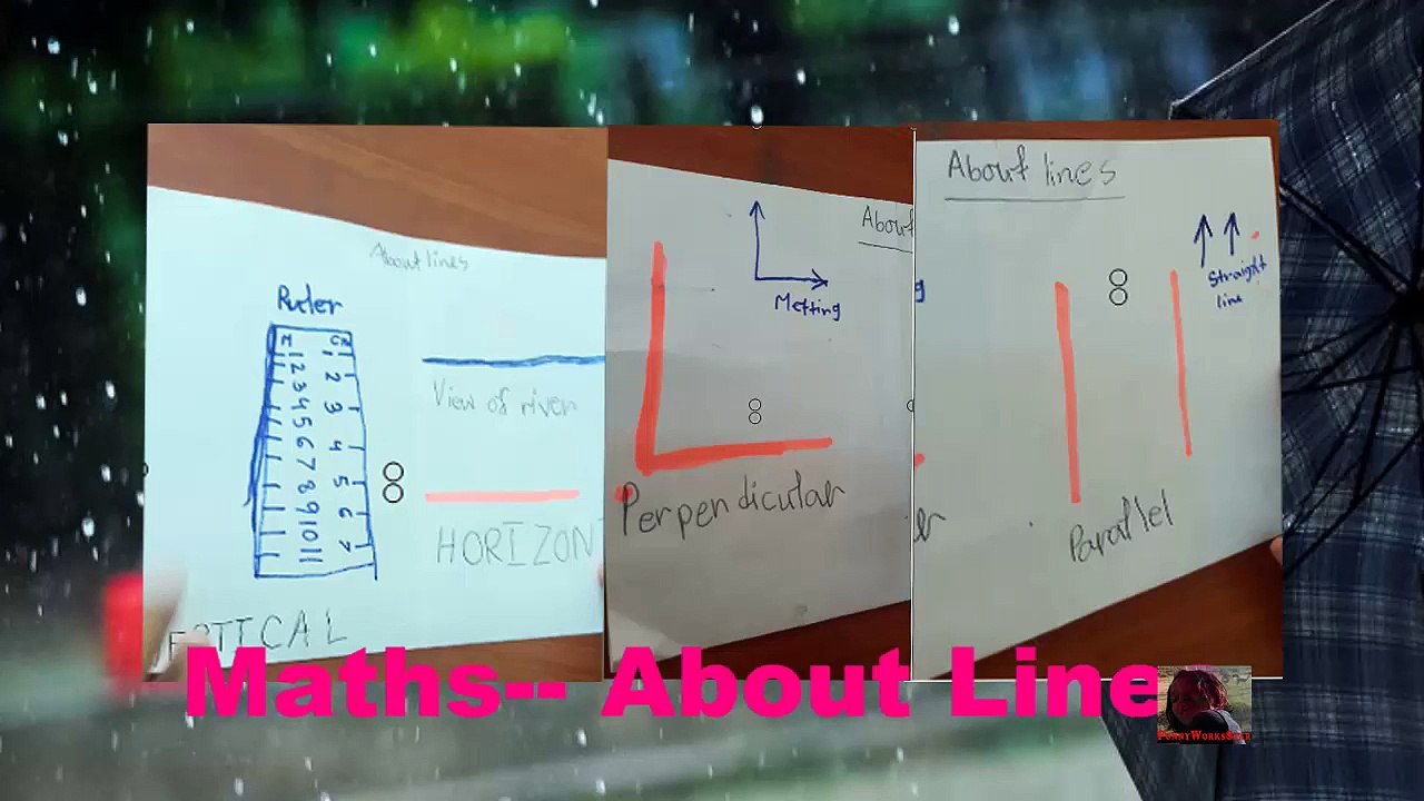 Maths about horizontal, parallel, vertical and  perpendicular lines for kids