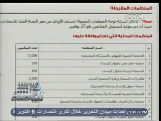 #هنا_العاصمة | المحظورة تراقب الاستفتاء على الدستور !