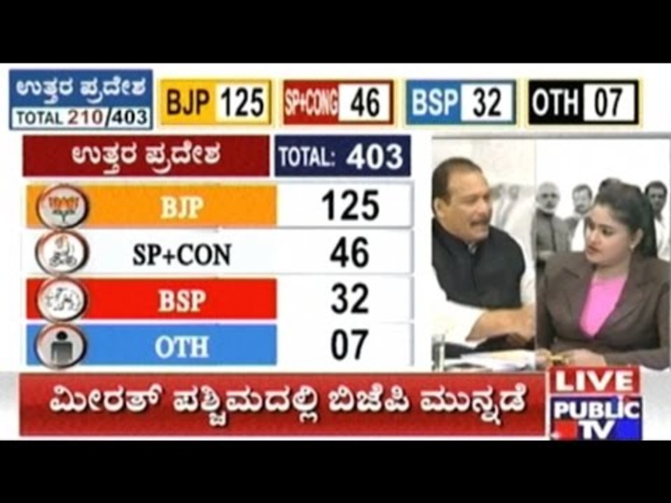 Five State Assembly Elections 2017- The 'Modi'leela