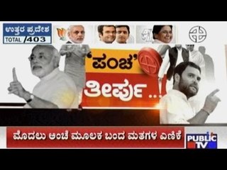 UP Assembly Election 2017 Result Day Special Coverage Part 3