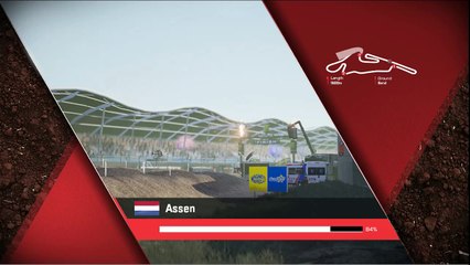 MXGP 3 :The Official Motocross Video Game|Assen|Circuit Preview|Pc/Xbox/PS4 2017