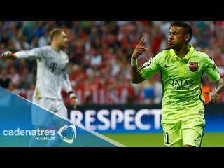 Tema del día: ¿Barcelona es el favorito para ganar la Champions League?
