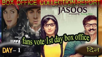 Jagga jasoos Box Office Prediction
