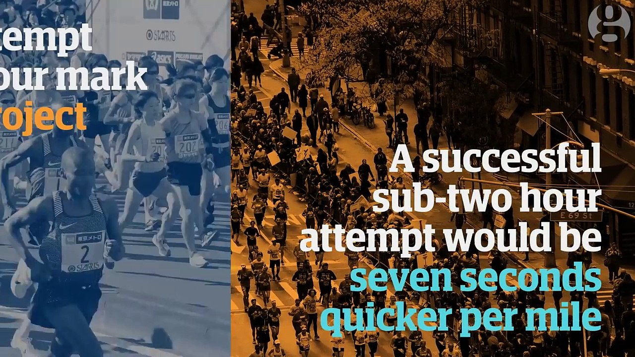 Running a marathon in less than two hours- all you need to know – video