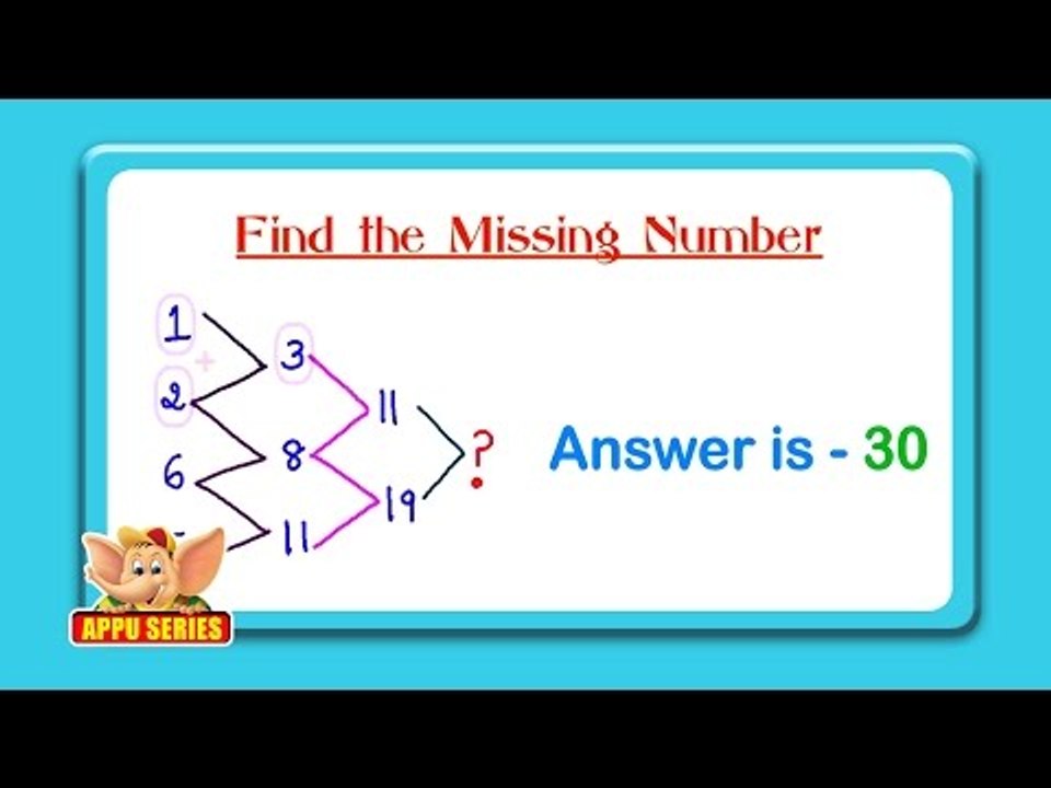 Missing Number Series Find The Missing Number 02 Video Dailymotion