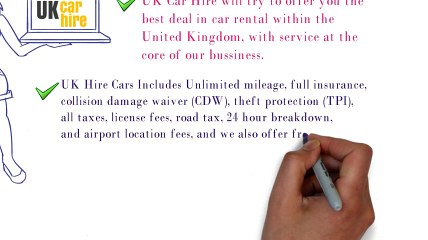Information Video About UK Car Hire