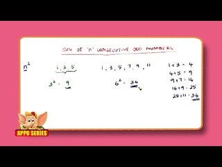 Find the sum of 'n' Consecutive even numbers - Math Trick