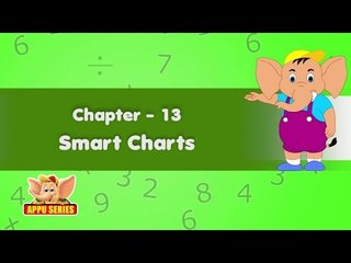 Learn Maths - Smart Charts