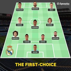Real Madrid scary formations after the transfer of Ceballos, Vallejo, Theo and Llorente