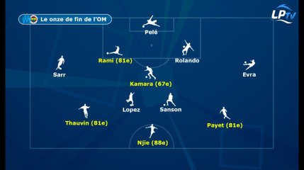 OM 1-0 Fenerbahçe : le jeu et les joueurs