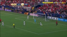 LA Galaxy vs Manchester United 2-5 ~ All Goals & Highlights