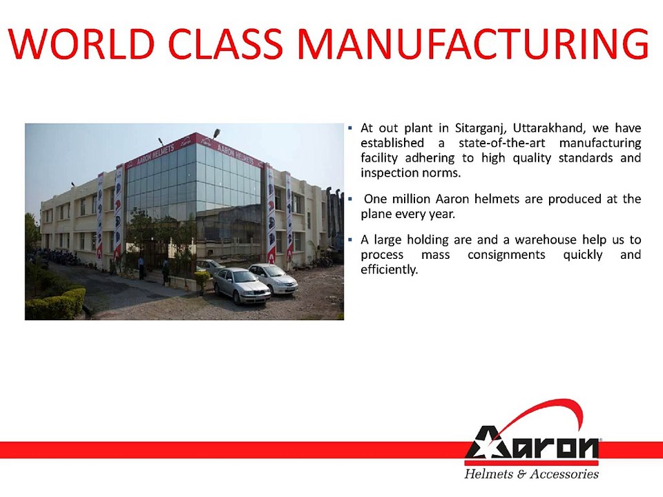 Aaron Helmets - Best Bike Helmets Manufacturer In India