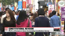 Three-quarters of Koreans favor Constitutional revision: Survey