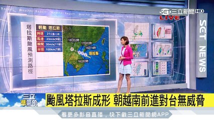 新颱塔拉斯生成！下週全台飆35高溫｜三立準氣象｜20170716｜三立新聞台