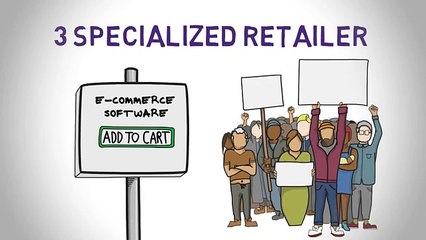 Top online earning ideas