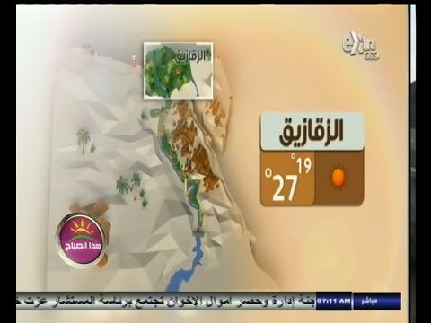 #هذا_الصباح | درجات الحرارة المتوقعة ليوم 20 أكتوبر 2014