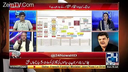 Afreen Hai Asif Saeed Khosa Aur Gulzar Ki n