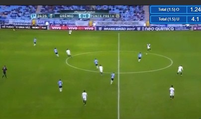 Thyere R.(Own goal) GOAL HD - Gremio 0-1 Ponte Preta 16.07.2017