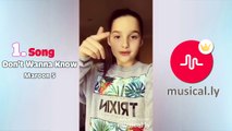 ★ Top 10 Musical.ly Songs of January (Week 2) - Best Musical.ly Compilation 2017 ★