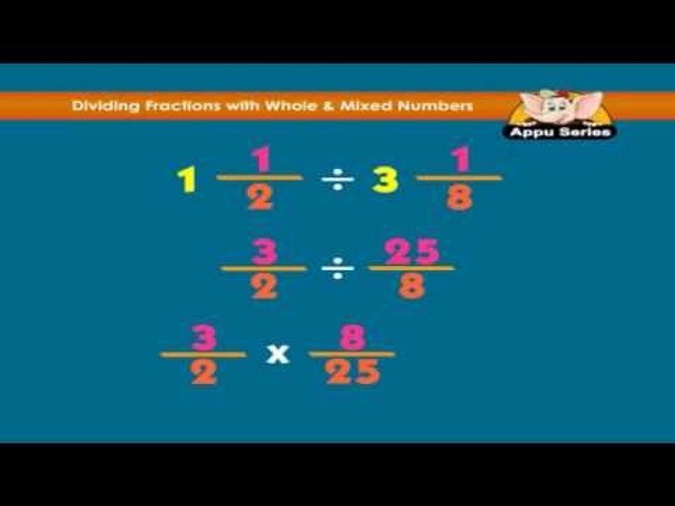Learn Fractions - Dividing Fraction With Whole & Mixed Number