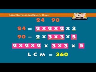 Learn Fractions - Summary