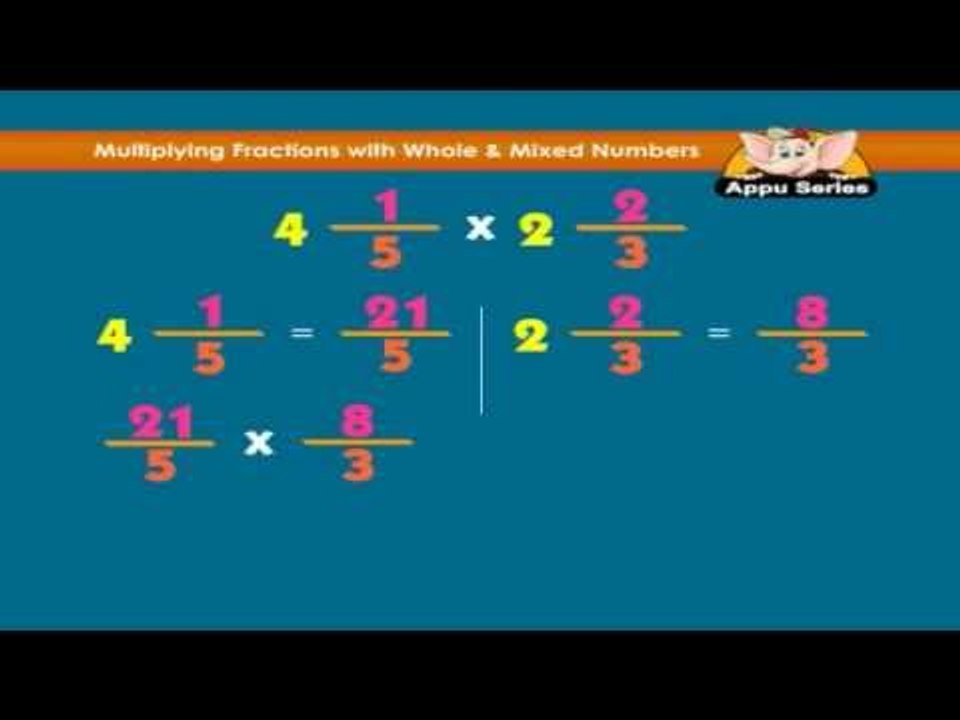 Learn Fractions - Multiplying Fractions with whole and mixed numbers