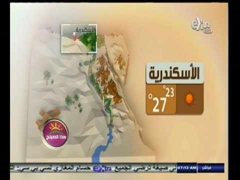 #هذا_الصباح | بيان بدرجات الحرارة المتوقعة اليوم | 19 أكتوبر 2014