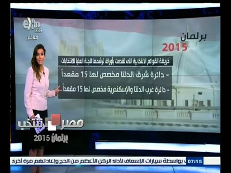 #مصر_تنتخب  |  خريطة القوائم الانتخابية التي تق...