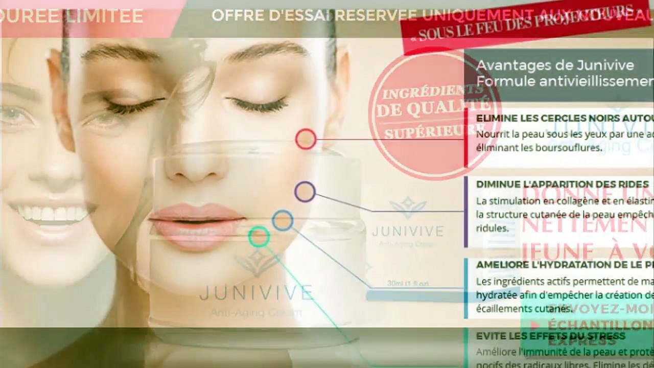Junivive Cream - Complete Review