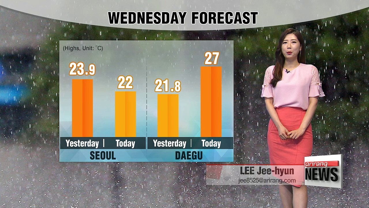 Breezy in the capital area under cloudy skies