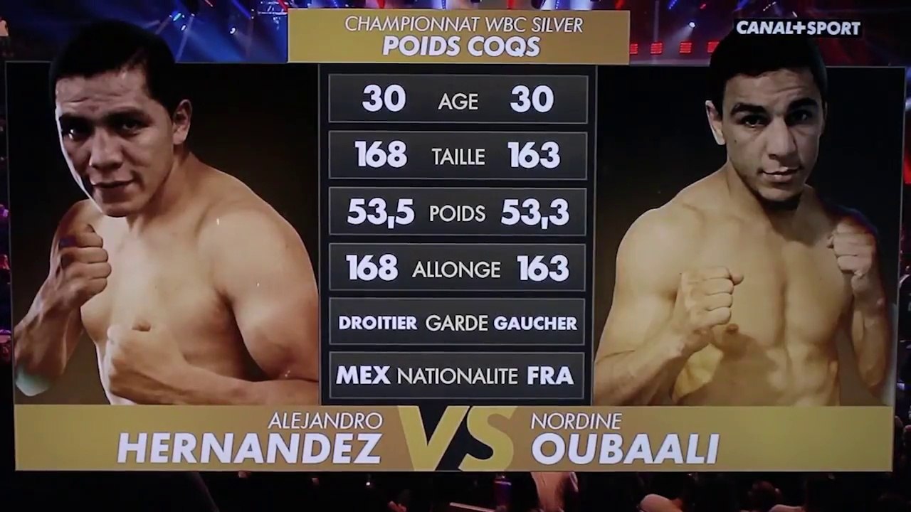 Nordine Oubaali vs Alejandro Hernandez, WBC Silver poids coqs, 02 juin 2017  - Vidéo Dailymotion