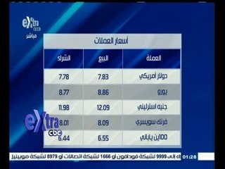 #غرفة_الأخبار | شاهد…أسعار الذهب والعملات ليوم 15 سبتمبر 2015