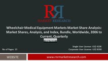 Wheelchair Medical Equipment Markets Market