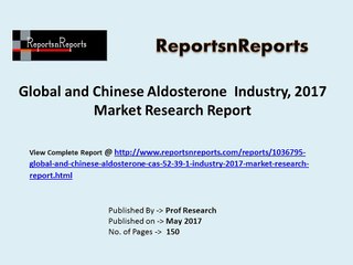 Aldosterone Market Overview, Trends and Industry Growth Analysis Research Report