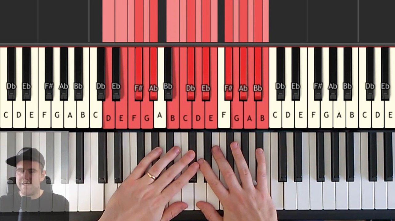 C4 Chord Piano Chord Series _ Complets to Learn Harmony Video
