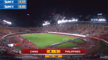 China vs Philippines 8-1 - All Goals & Highlights HD