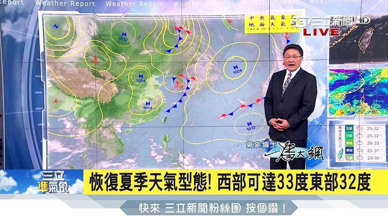 北部降溫防午後雨　中南部紫外線高│三立準氣象│20170607│三立新聞台